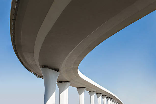 Best Concrete Sealing and Maintenance in Collingdale, PA